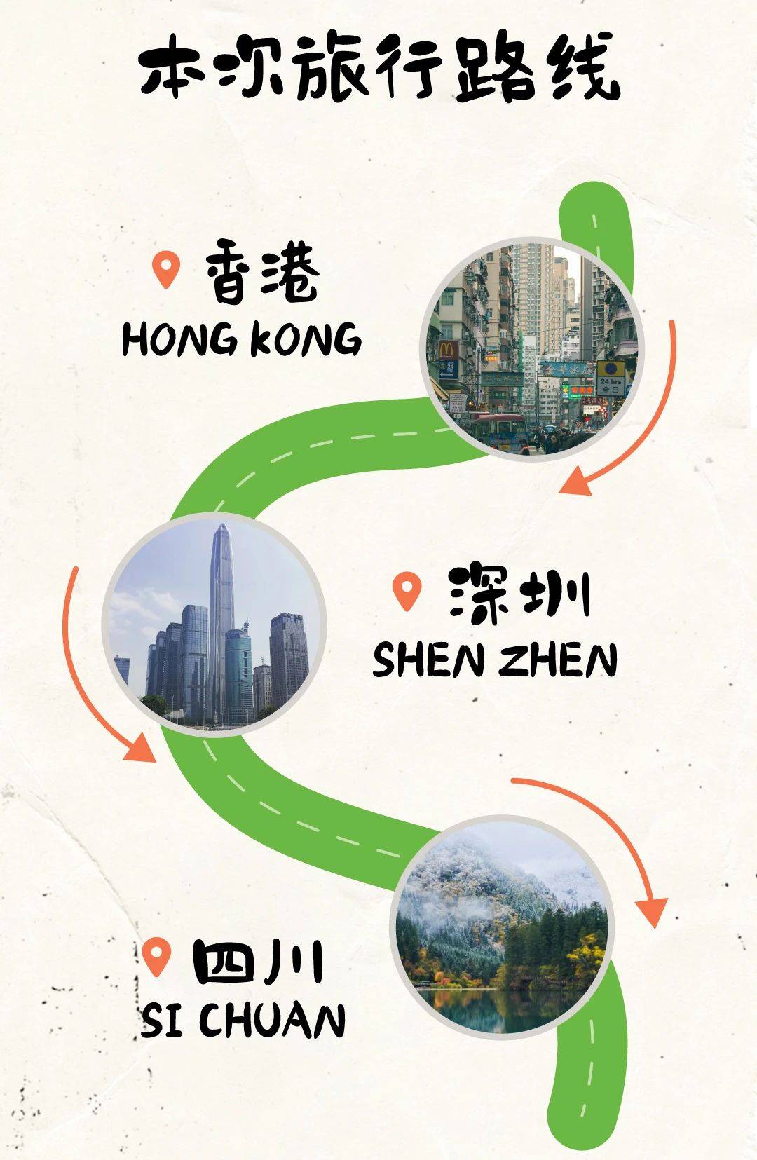 也字工厂小石头体