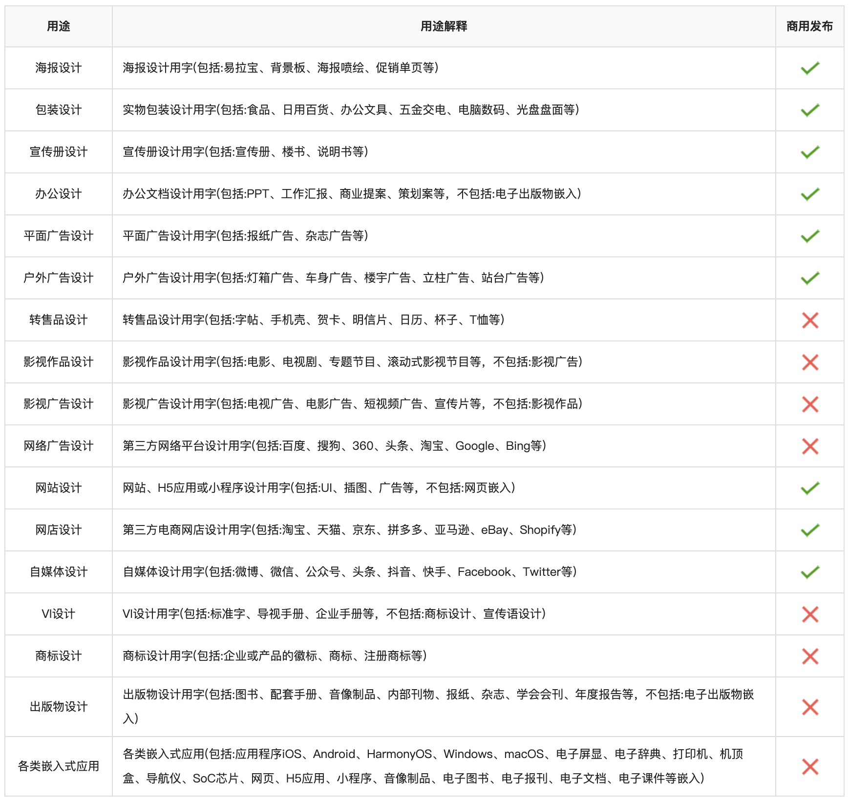 联想小新潮酷体