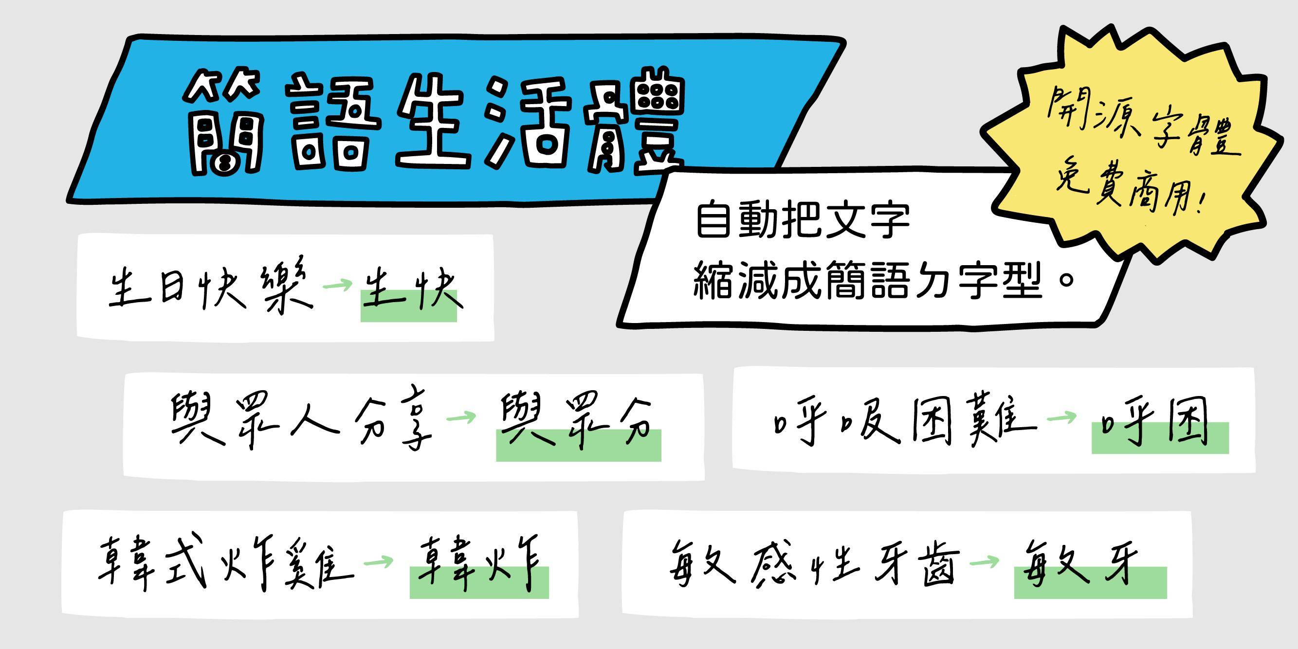 简语生活体